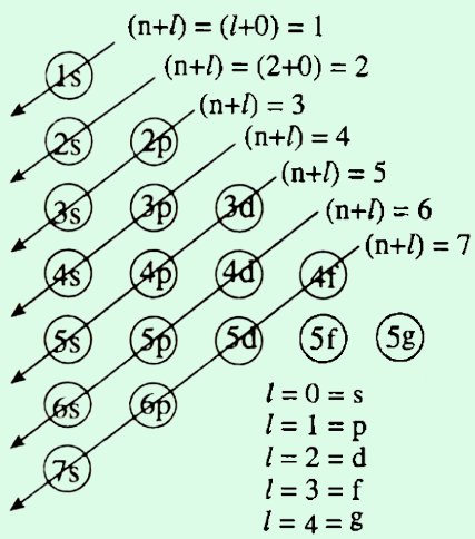 Rus pornosini tomosha qiling: Onam oglini sikadi