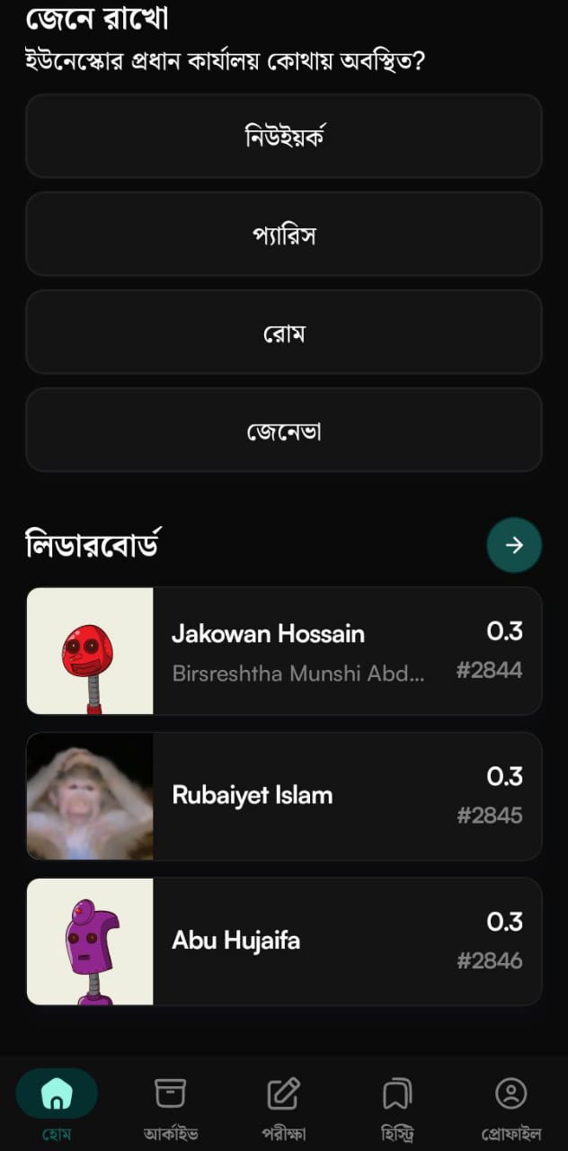 chorcha leader board