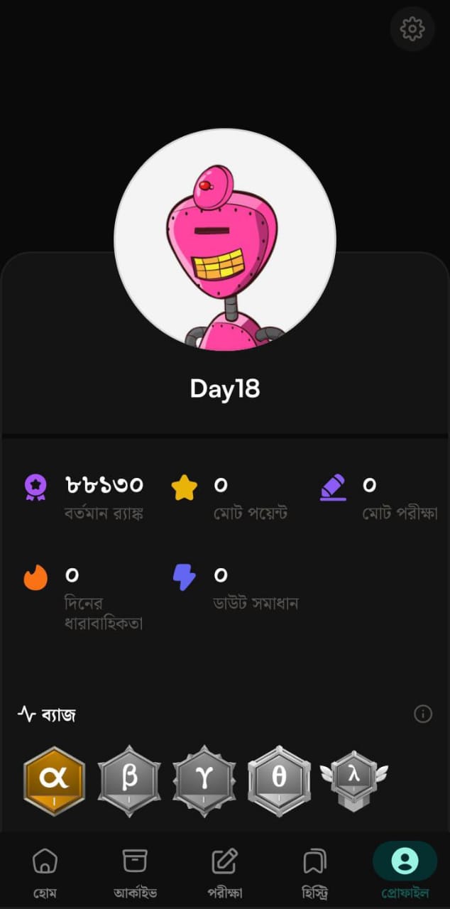 chorcha profiles